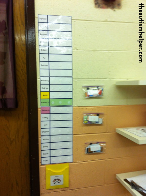 Life Skills Room - The Autism Helper