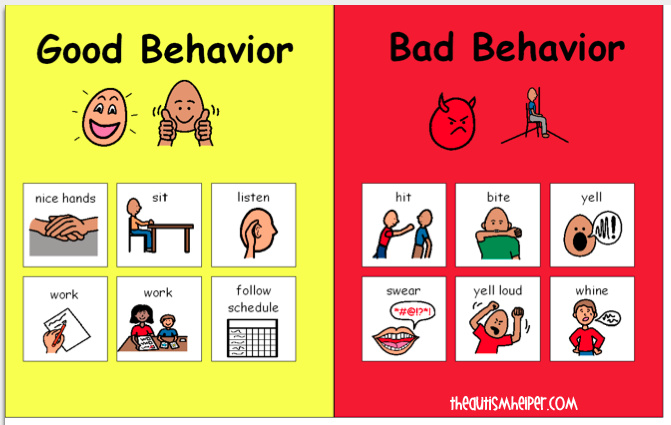 good-and-bad-behavior-a-child-royalty-free-vector-image