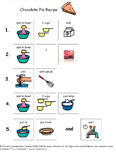 The Autism Helper - Communication