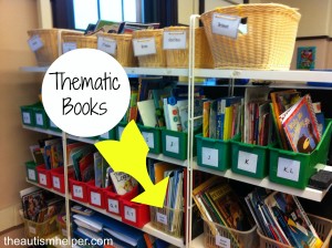 The Autism Helper - Book Library