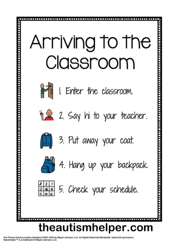 Visuals for Common Classroom Routines - The Autism Helper