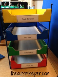 The Autism Helper - Independent Work Center