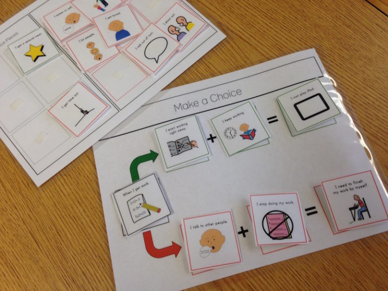 All About the Replacement Behavior - The Autism Helper