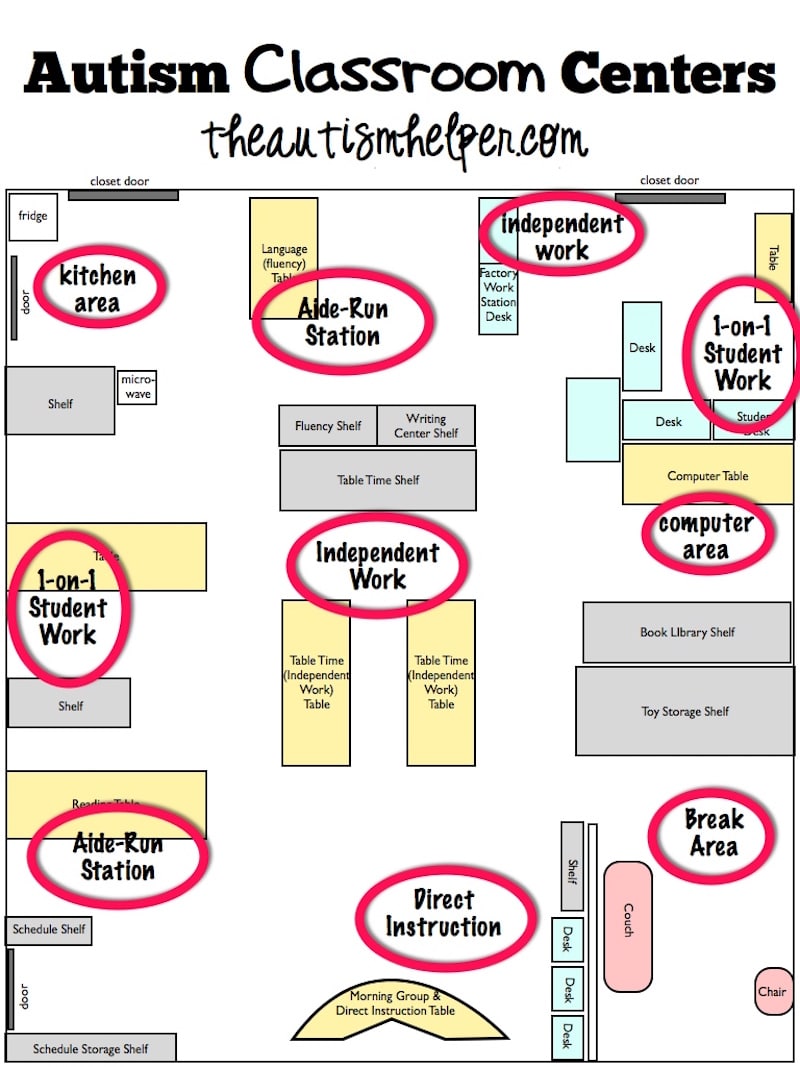 creating-a-structured-classroom-environment-the-autism-helper