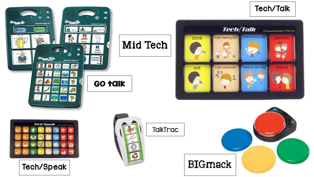 Don't forget about AAC - The Autism Helper