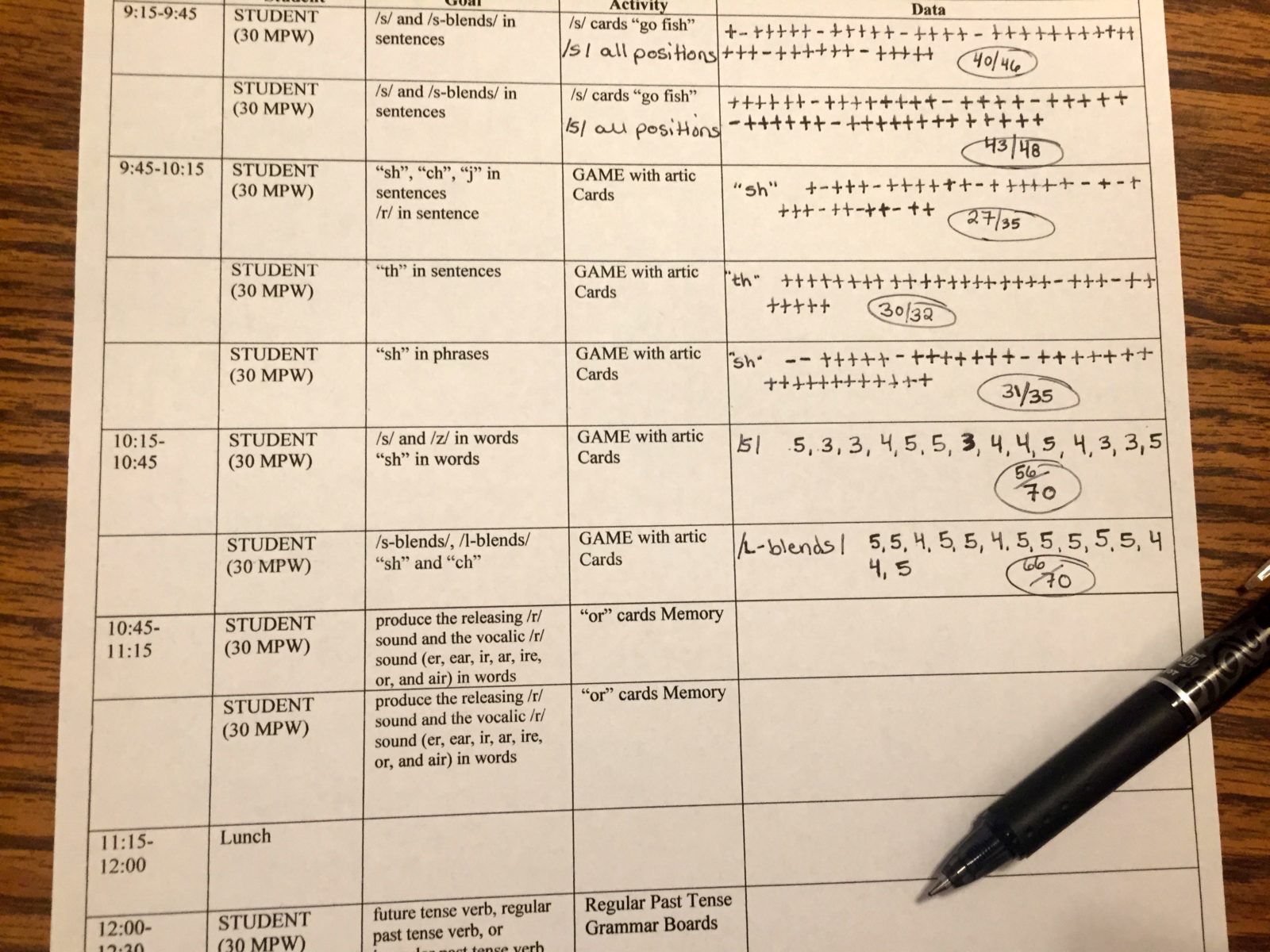 pdf-speech-data-collection-for-korean-speech-recognition