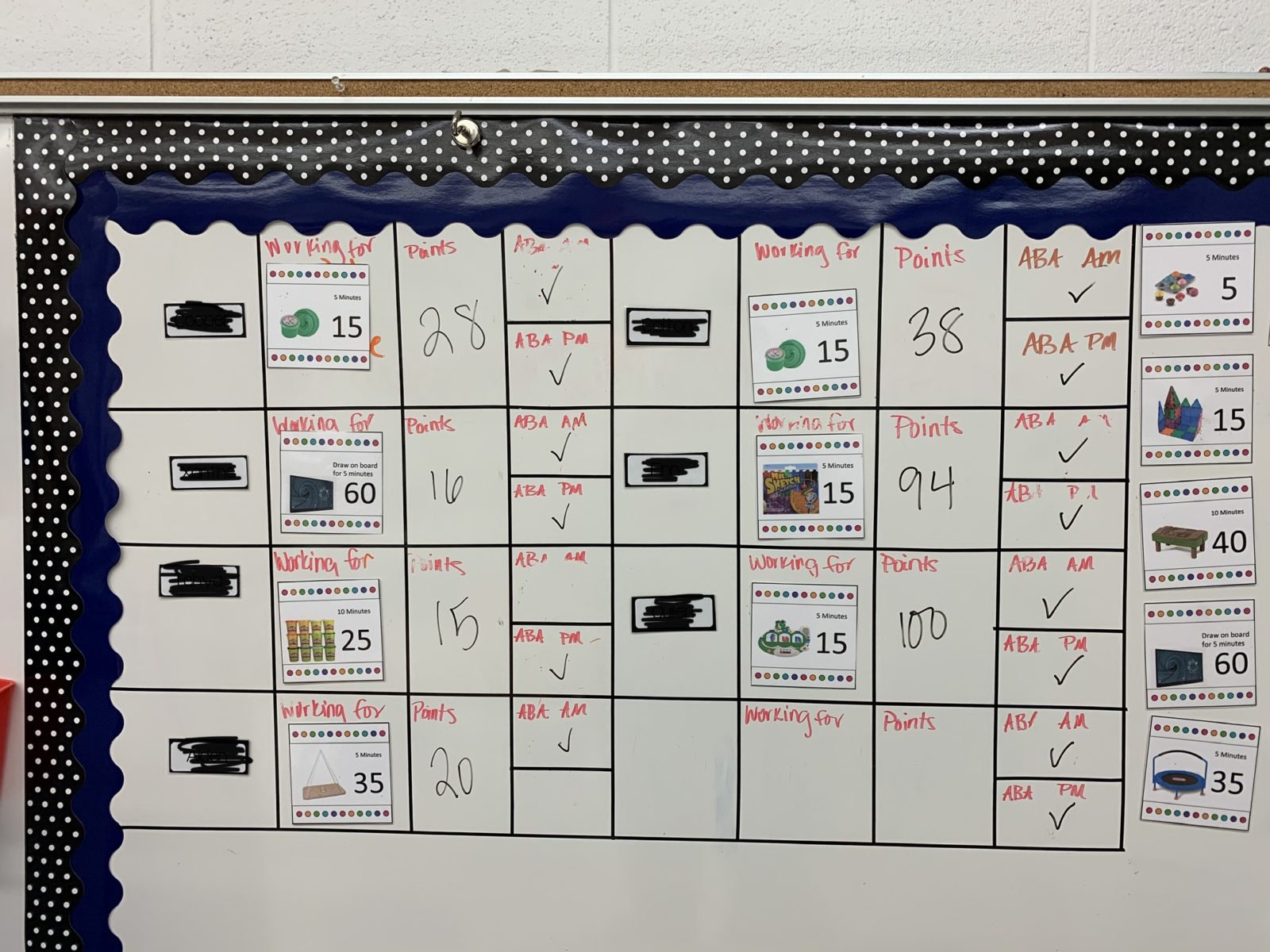 Token Economy Boards: Positive Reinforcement Behavior Reward