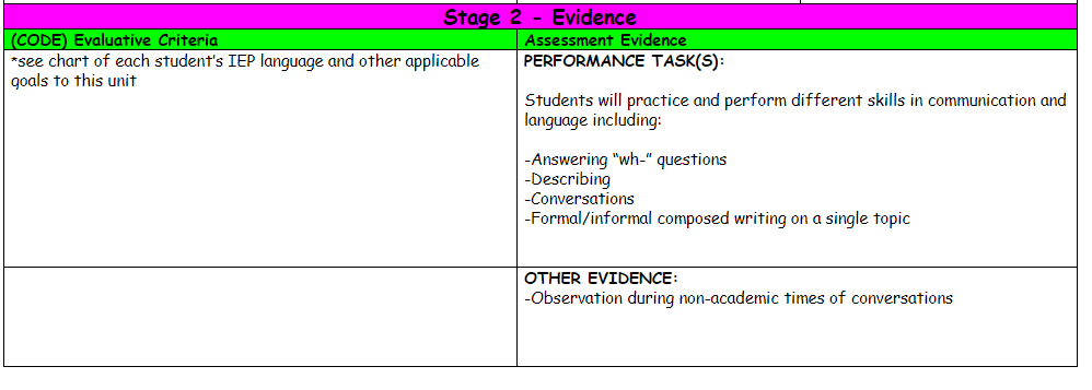 ubd6