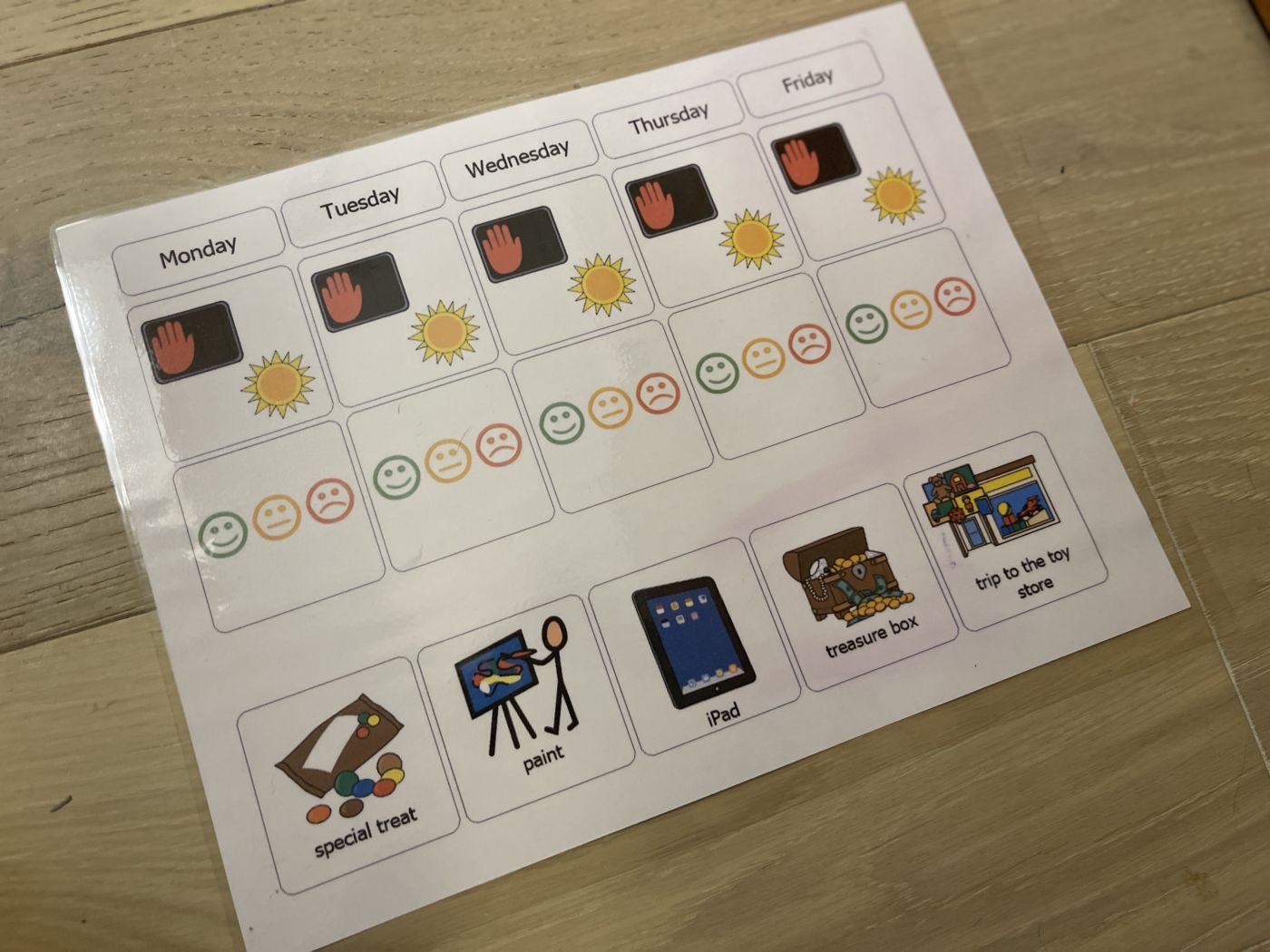 task strip and tokens (2)