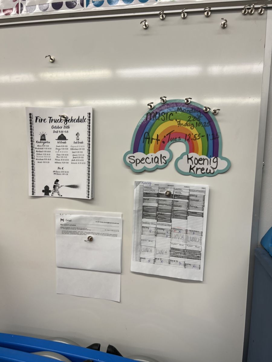 Work & Collaborating with Related Services