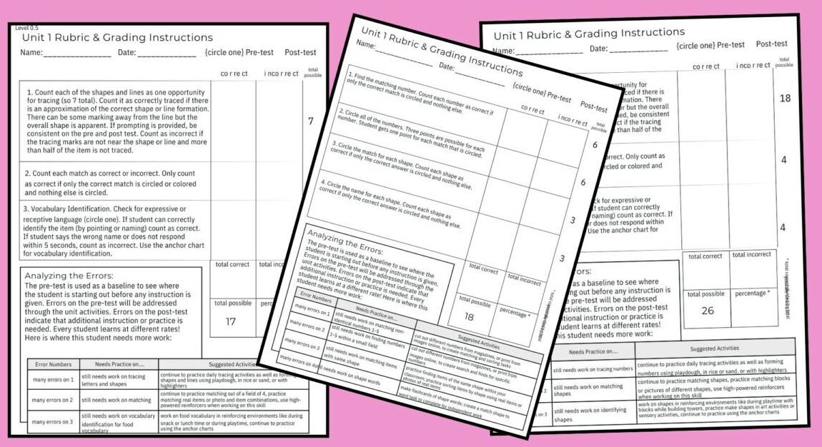 Using Rubrics For Homeschooling The Autism Helper 6402