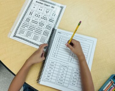 Touca Math TouchMath: Why It's Great & How You Should Use It - The Autism Helper