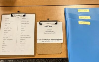 Planning for the Fall: Part 3 – Work Systems